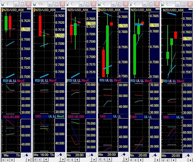 Click to Enlarge

Name: chart1.jpg
Size: 124 KB