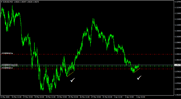Click to Enlarge

Name: EURUSDM30.png
Size: 26 KB