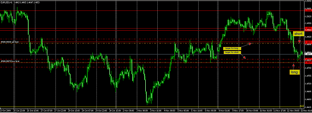 Click to Enlarge

Name: eurusd.png
Size: 88 KB