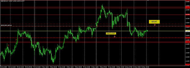 Click to Enlarge

Name: gbpusd.png
Size: 77 KB