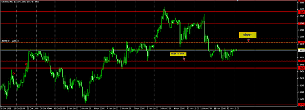 Click to Enlarge

Name: gbpusd.png
Size: 77 KB