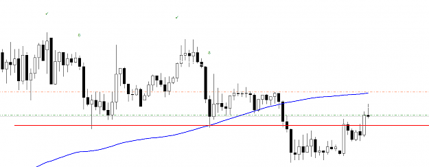 Click to Enlarge

Name: NZD-USD 1H.png
Size: 12 KB