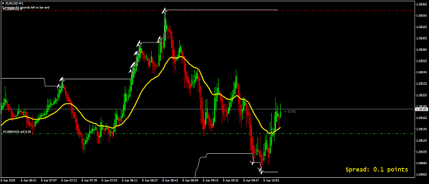 Click to Enlarge

Name: EURUSDM1.png
Size: 45 KB