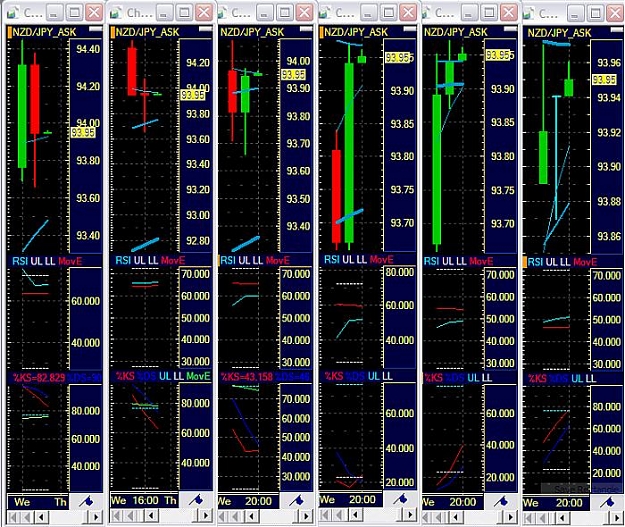Click to Enlarge

Name: chart2.jpg
Size: 124 KB