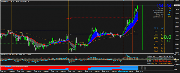 Click to Enlarge

Name: GBPJPYM5.png
Size: 59 KB