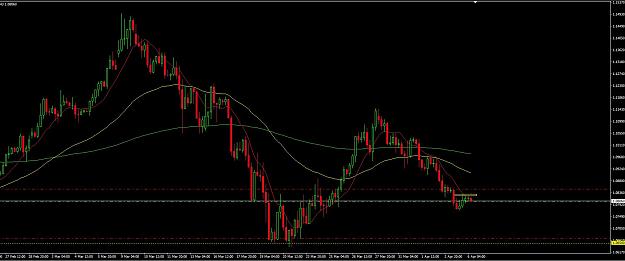 Click to Enlarge

Name: EURUSD.JPG
Size: 131 KB