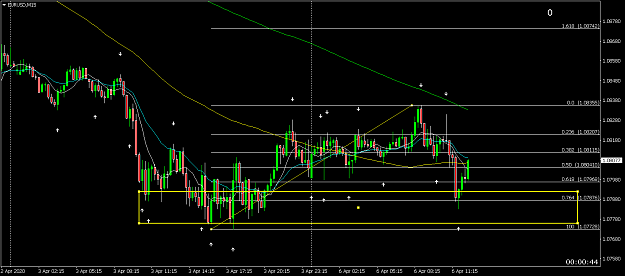 Click to Enlarge

Name: EURUSDM15.png
Size: 57 KB