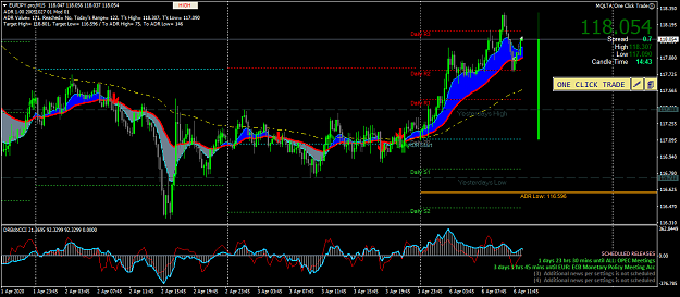 Click to Enlarge

Name: eurjpy-pro-m15-axicorp-financial-services.png
Size: 71 KB