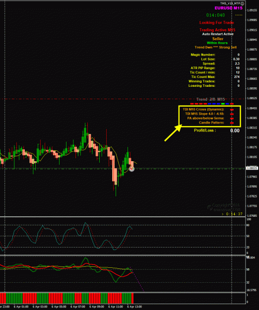 Click to Enlarge

Name: EURUSD4-6---13-30 TMS_V19 trade Apr 06.gif
Size: 31 KB