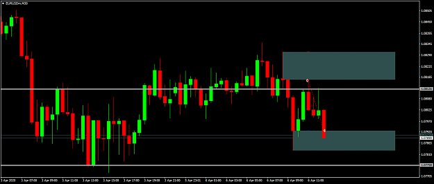 Click to Enlarge

Name: EURUSDmM303.png
Size: 42 KB