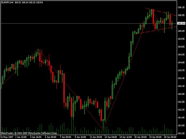 Click to Enlarge

Name: cross hairs.jpg
Size: 39 KB