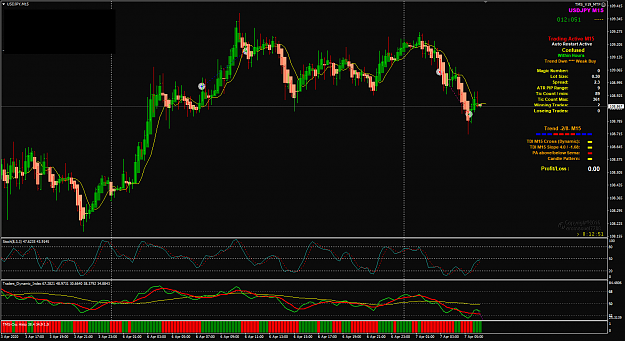 Click to Enlarge

Name: USDJPY Apr 07 M15 trade closed 7-4-2020 11-17-09 am.png
Size: 66 KB