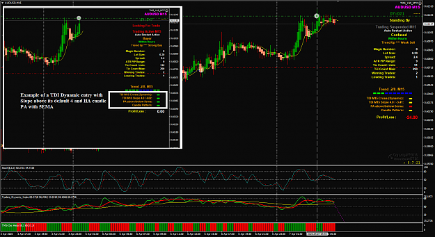 Click to Enlarge

Name: AUDUSD Apr 07 M15 trade update 7-4-2020 11-52-40 am.png
Size: 132 KB