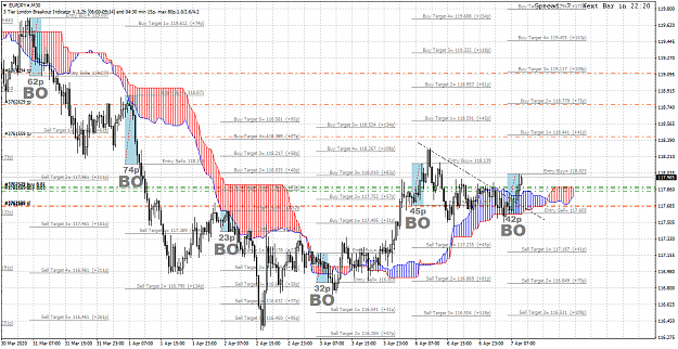 Click to Enlarge

Name: EURJPY#M30.png
Size: 102 KB