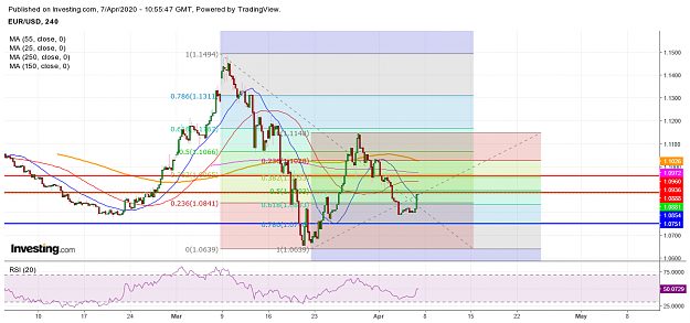 Click to Enlarge

Name: .!!EURUSDabout_a_huge_profit_and_1a037d53cf9e1f071d4113f32efdfa0d.png
Size: 84 KB