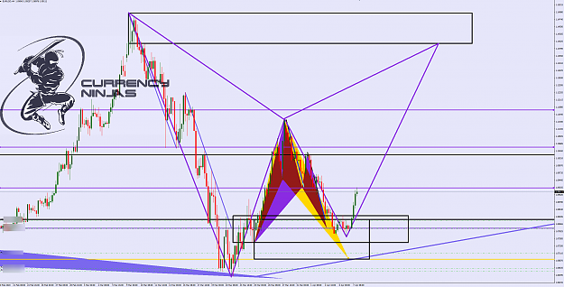 Click to Enlarge

Name: EurUsd 4hr.png
Size: 142 KB