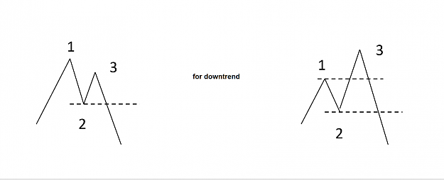 Click to Enlarge

Name: swing mod.PNG
Size: 34 KB