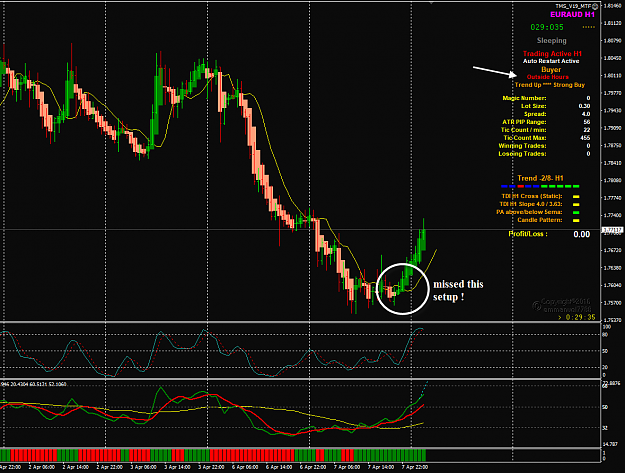 Click to Enlarge

Name: EURAUD Apr 08 missed trade 8-4-2020 8-30-27 am.png
Size: 61 KB