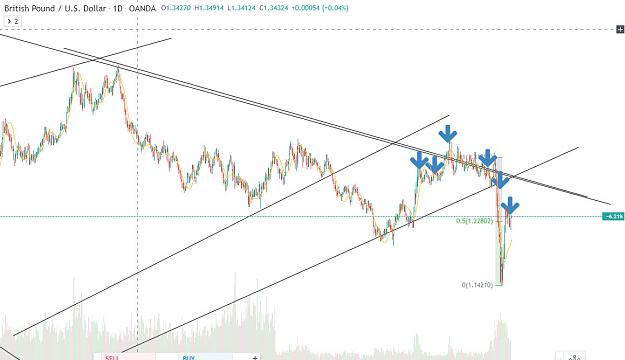 Click to Enlarge

Name: gbpusd.jpg
Size: 125 KB