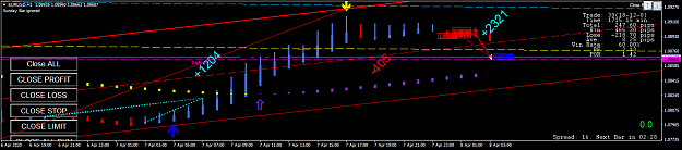 Click to Enlarge

Name: EURUSDH1.png
Size: 32 KB