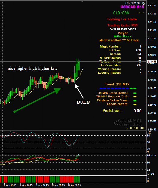 Click to Enlarge

Name: USDCAD Apr 08 M15 FO 8-4-2020 2-31-40 pm.png
Size: 37 KB