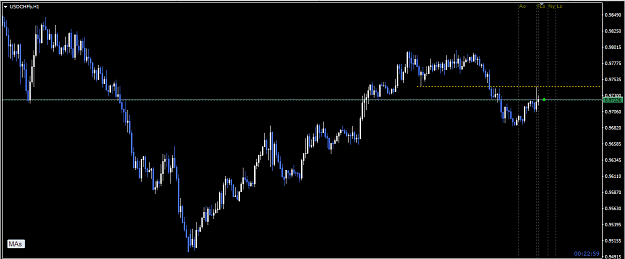 Click to Enlarge

Name: usdchf.PNG
Size: 36 KB