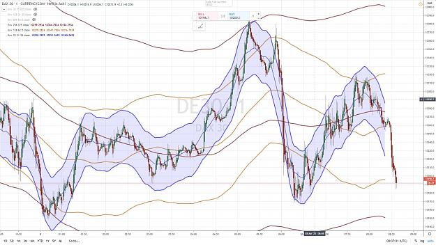 Click to Enlarge

Name: DAX 11 8 AVRIL 2020.jpg
Size: 189 KB