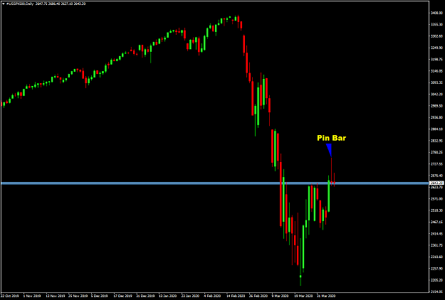 Click to Enlarge

Name: #USSPX500Daily.png
Size: 36 KB