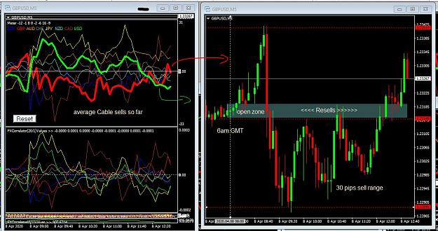 Click to Enlarge

Name: forex Diary 8th April 2020.JPG
Size: 156 KB