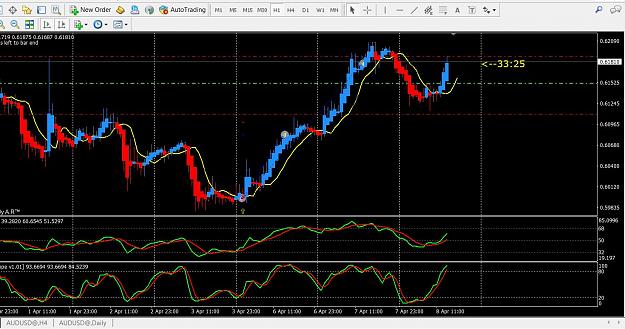 Click to Enlarge

Name: audusd trade.JPG
Size: 188 KB