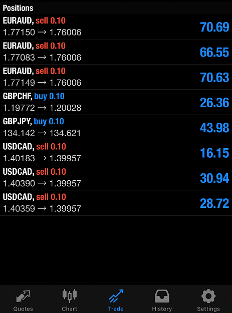 Click to Enlarge

Name: 2020-04-08 trades.png
Size: 287 KB