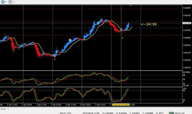 Click to Enlarge

Name: audusd today.JPG
Size: 145 KB