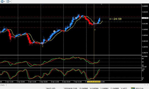 Click to Enlarge

Name: audusd today.JPG
Size: 145 KB