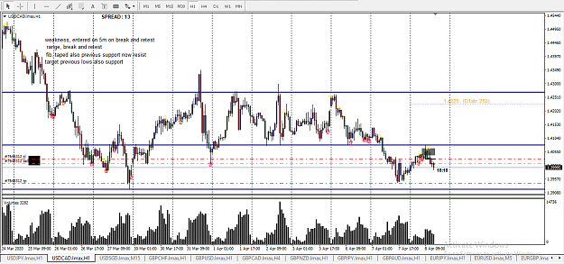 Click to Enlarge

Name: usdcad 1hr chart.png
Size: 58 KB