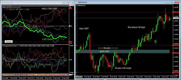 Click to Enlarge

Name: forex Diary 8th April 2020 2.JPG
Size: 168 KB