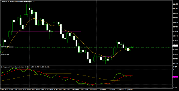Click to Enlarge

Name: _20200408EUR.png
Size: 94 KB