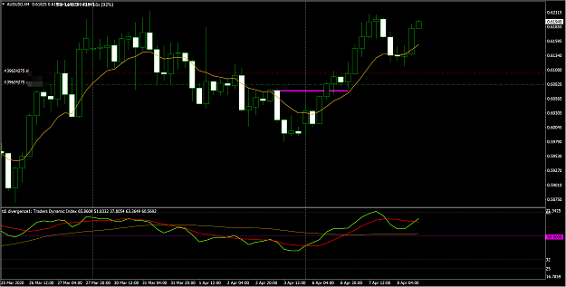 Click to Enlarge

Name: _20200408AUD.png
Size: 98 KB