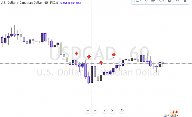 Click to Enlarge

Name: USDCAD 60.png
Size: 54 KB
