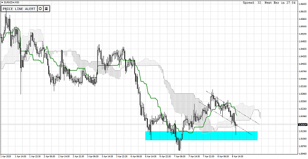 Click to Enlarge

Name: EURNZD#M30.png
Size: 65 KB