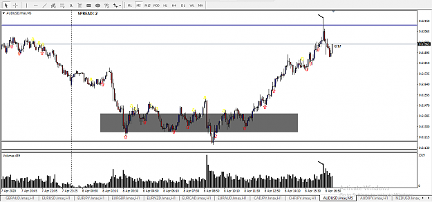 Click to Enlarge

Name: AUDUSD weakness.png
Size: 42 KB