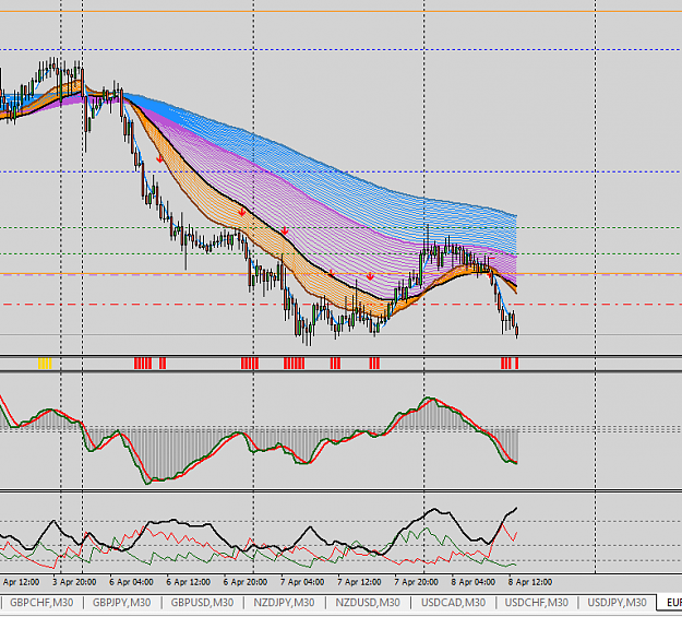 Click to Enlarge

Name: EURAUD_M30_08apr20_sell_2.png
Size: 28 KB