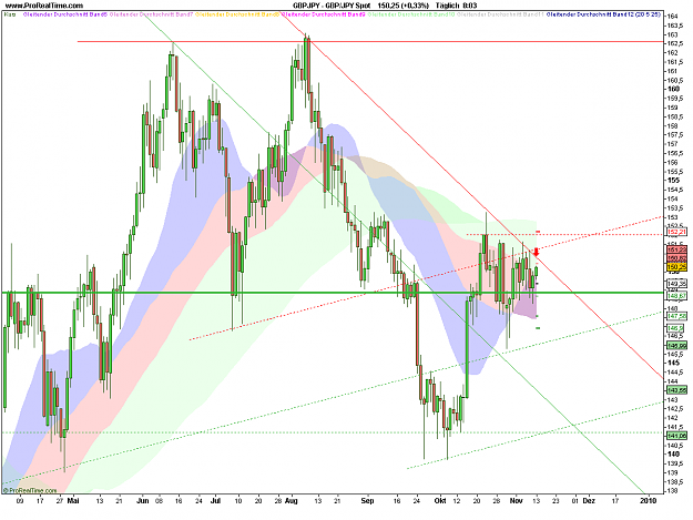 Click to Enlarge

Name: GBP_JPY Spot.png
Size: 32 KB