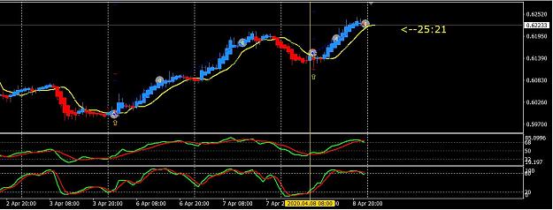 Click to Enlarge

Name: audusd closed.JPG
Size: 102 KB