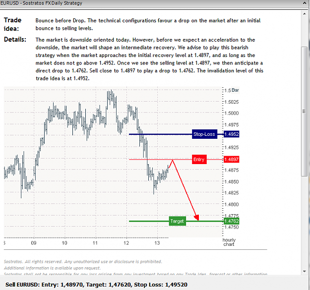 Click to Enlarge

Name: saxo131109eur.PNG
Size: 49 KB