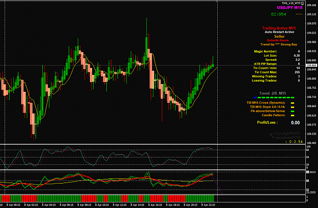 Click to Enlarge

Name: USDJPY Apr 08 no trades 9-4-2020 4-42-10 am.png
Size: 48 KB