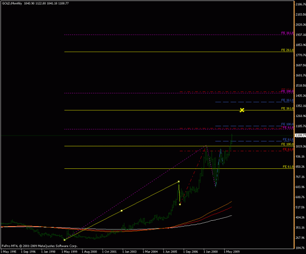 Click to Enlarge

Name: gold targets.gif
Size: 13 KB