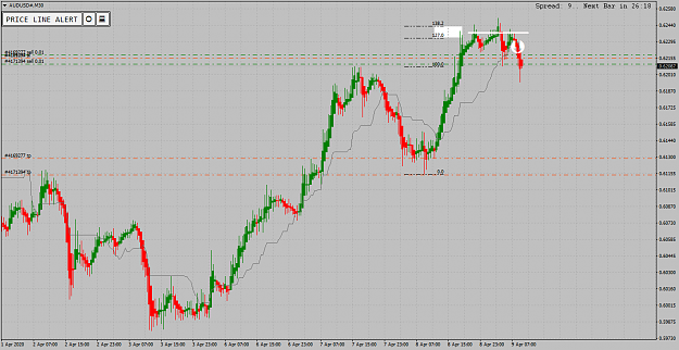 Click to Enlarge

Name: AUDUSD#M30.png
Size: 58 KB