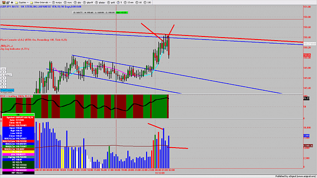Click to Enlarge

Name: chart1189.png
Size: 188 KB