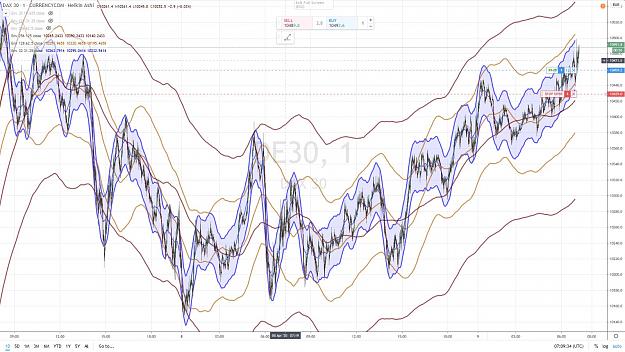 Click to Enlarge

Name: DAX LONG 9 AVRIL 2020.jpg
Size: 208 KB