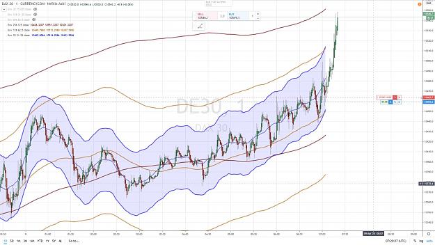 Click to Enlarge

Name: DAX LONG 9 AVRIL 2020.jpg
Size: 163 KB